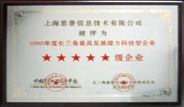 2005-12-13 2005年度长三角最具发展潜力科技型企业